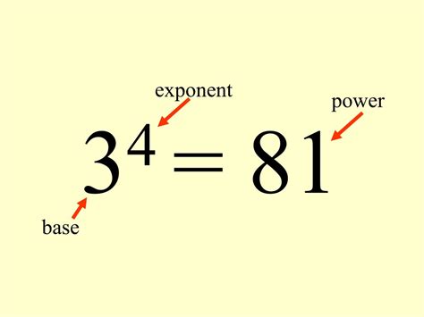 Jan 24, 2024 · Exponent is the method of expressing large numbers in terms of powers which mean a number is multiplied to itself equivalent to the power value to yield the result. Learn more about exponent, laws of exponent and examples in detail in this article by geeksforgeeks. 